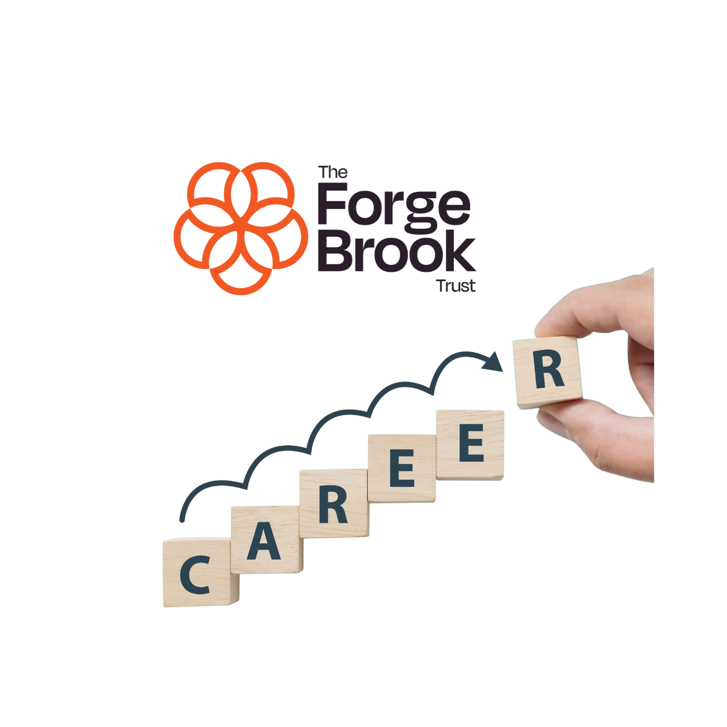 Career Centered